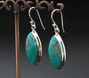 Sterling Silver Turquoise Earrings